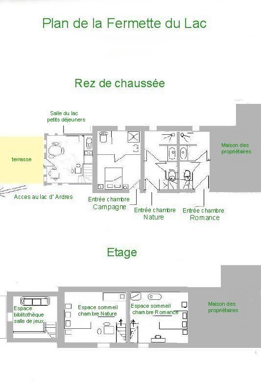 Plan de la fermette Plan de la fermette